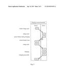 Charging an Electrical Energy Store on an Electric Vehicle at a Socket     with Reduction of the Charging Current After Failure and Restoration of     the Power Supply diagram and image