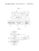 DRIVABLE DISTANCE CALCULATION DEVICE AND DRIVABLE DISTANCE CALCULATION     METHOD diagram and image