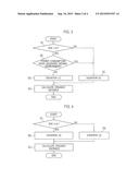 DRIVABLE DISTANCE CALCULATION DEVICE AND DRIVABLE DISTANCE CALCULATION     METHOD diagram and image