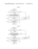 DRIVABLE DISTANCE CALCULATION DEVICE AND DRIVABLE DISTANCE CALCULATION     METHOD diagram and image