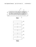 METHOD FOR MANUFACTURING AN INTERIOR TRIM PART OF AN AUTOMOTIVE VEHICLE     COMPRISING A VELVET FONT LAYER AND ASSOCIATED PART diagram and image