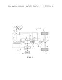 ACTIVE MOTOR DAMPING CONTROL OF A HYBRID ELECTRIC VEHICLE POWERTRAIN diagram and image