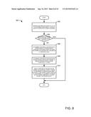 METHODS AND SYSTEMS FOR ADJUSTING DRIVELINE DISCONNECT CLUTCH OPERATION diagram and image