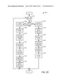 METHODS AND SYSTEMS FOR ADJUSTING DRIVELINE DISCONNECT CLUTCH OPERATION diagram and image