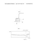 UNDER-FLOOR FRAME SYSTEM FOR VEHICLE diagram and image