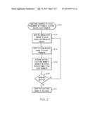 METHODS AND APPARATUS FOR DETERMINING PILOT AWARENESS OF A     SYSTEM-INITIATED CHANGE BASED ON SCANNING BEHAVIOR diagram and image