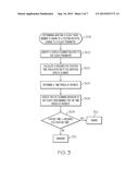 METHODS AND APPARATUS FOR DETERMINING PILOT AWARENESS OF A     SYSTEM-INITIATED CHANGE BASED ON SCANNING BEHAVIOR diagram and image