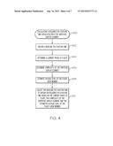 METHODS AND APPARATUS FOR DETERMINING PILOT AWARENESS OF A     SYSTEM-INITIATED CHANGE BASED ON SCANNING BEHAVIOR diagram and image