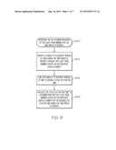 METHODS AND APPARATUS FOR DETERMINING PILOT AWARENESS OF A     SYSTEM-INITIATED CHANGE BASED ON SCANNING BEHAVIOR diagram and image