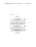 SPACE OBJECT DISPOSAL DEVICE AND SPACE OBJECT DISPOSAL METHOD diagram and image