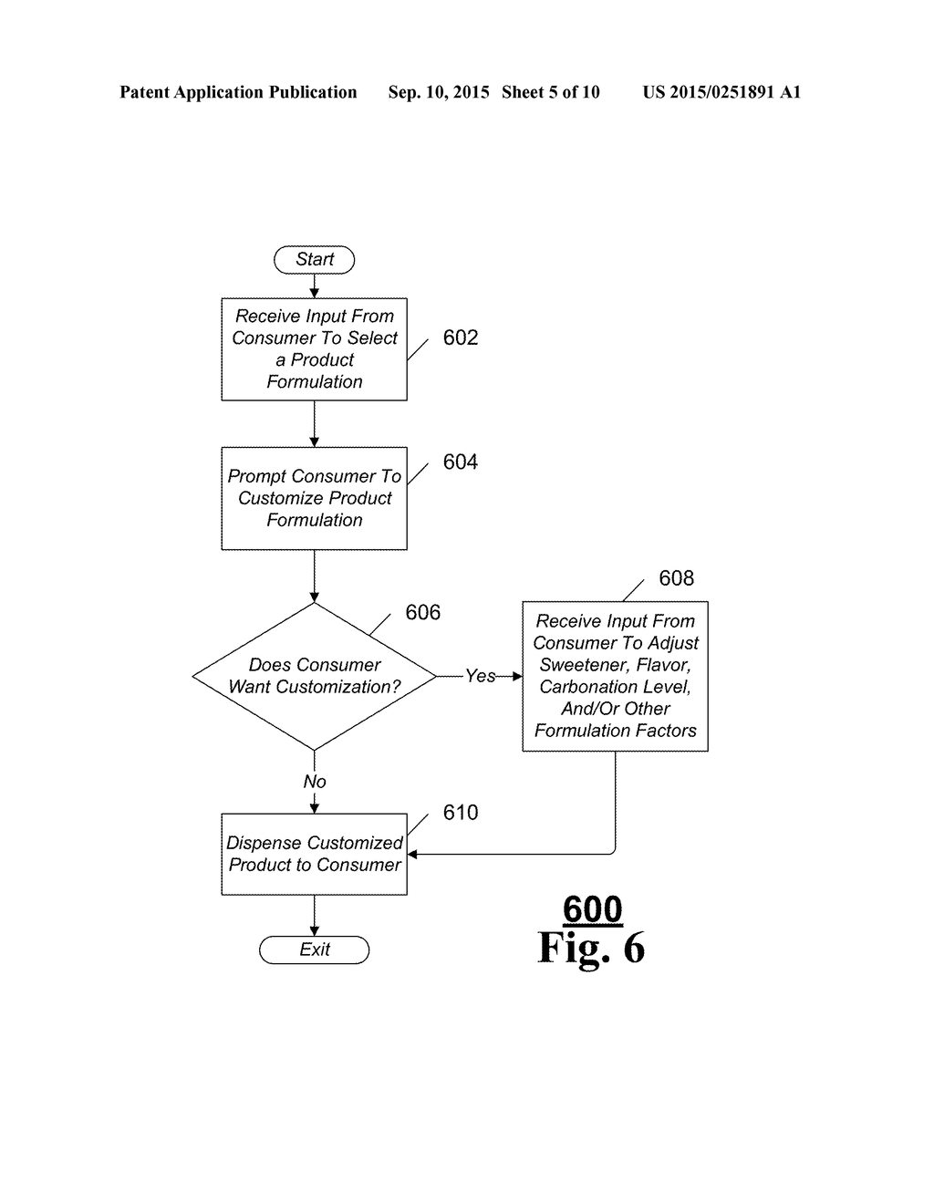 Systems and Methods for Facilitating Consumer-Dispenser Interactions - diagram, schematic, and image 06