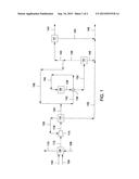 SYSTEMS AND METHODS FOR INCREASING AMMONIA PRODUCTION diagram and image