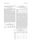 SYSTEMS AND METHODS FOR INCREASING AMMONIA PRODUCTION diagram and image