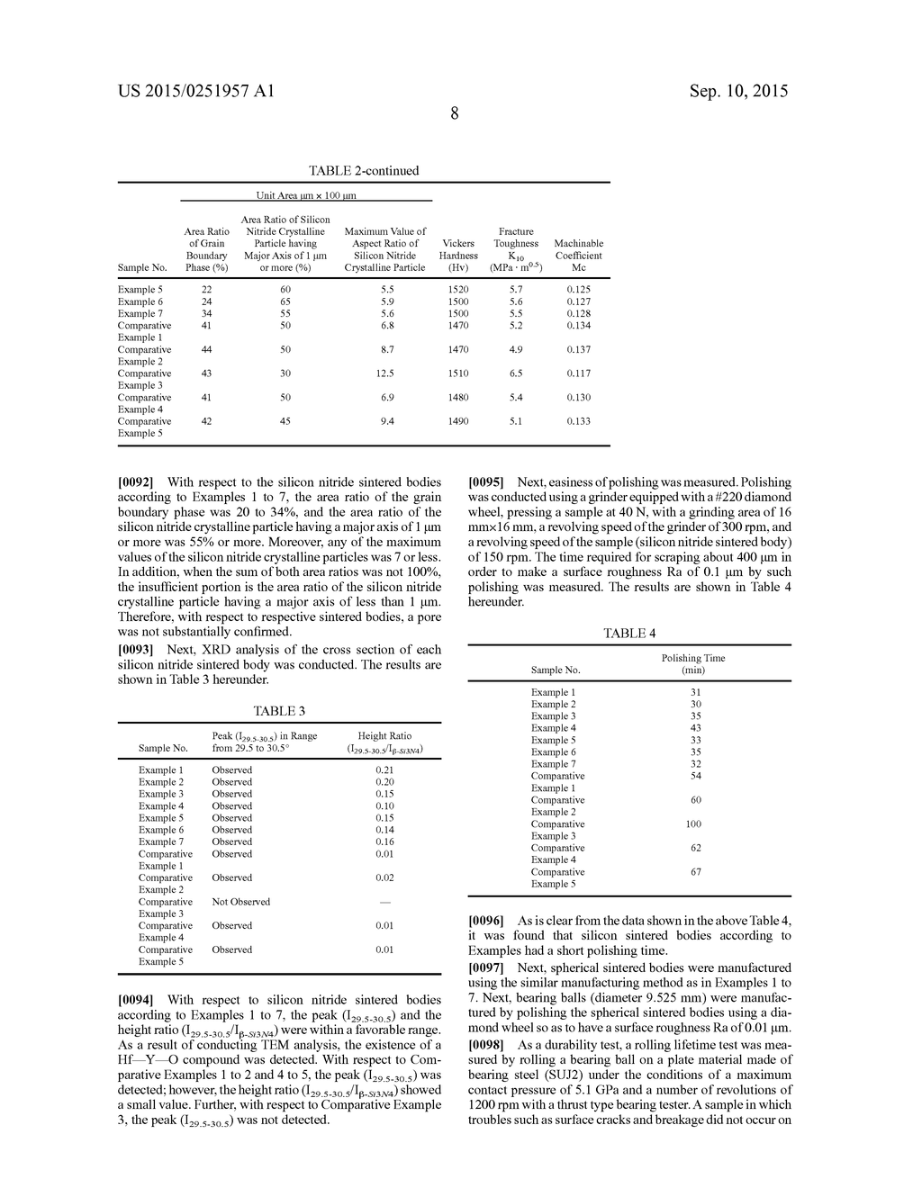 SILICON NITRIDE SINTERED BODY AND WEAR RESISTANT MEMBER USING THE SAME - diagram, schematic, and image 10