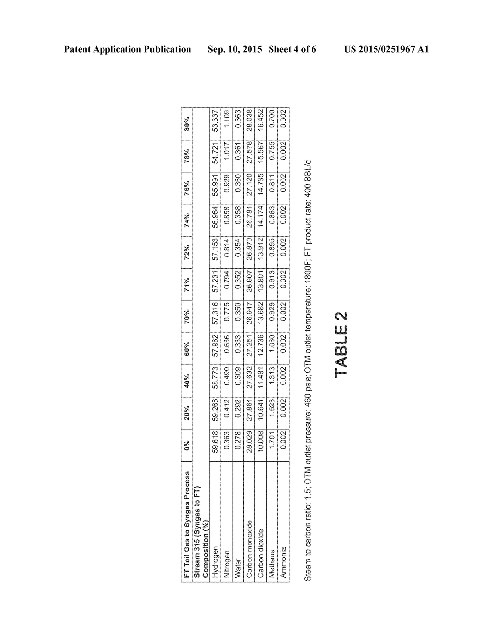 METHOD AND SYSTEM FOR PRODUCING A LIQUID HYDROCARBON PRODUCT FROM A     FISCHER-TROPSCH PROCESS USING A SYNTHESIS GAS PRODUCED FROM AN OXYGEN     TRANSPORT MEMBRANE BASED REFORMING REACTOR - diagram, schematic, and image 05