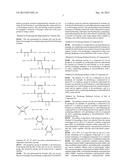 RUBBER COMPOSITION diagram and image