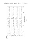 IOHEXOL POWDER AND METHOD OF USING THE SAME diagram and image