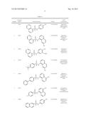 Use of a Compound for Inducing Differentiation of Mesenchymal Stem Cells     into Cartilage Cells diagram and image