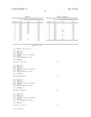 Use of a Compound for Inducing Differentiation of Mesenchymal Stem Cells     into Cartilage Cells diagram and image