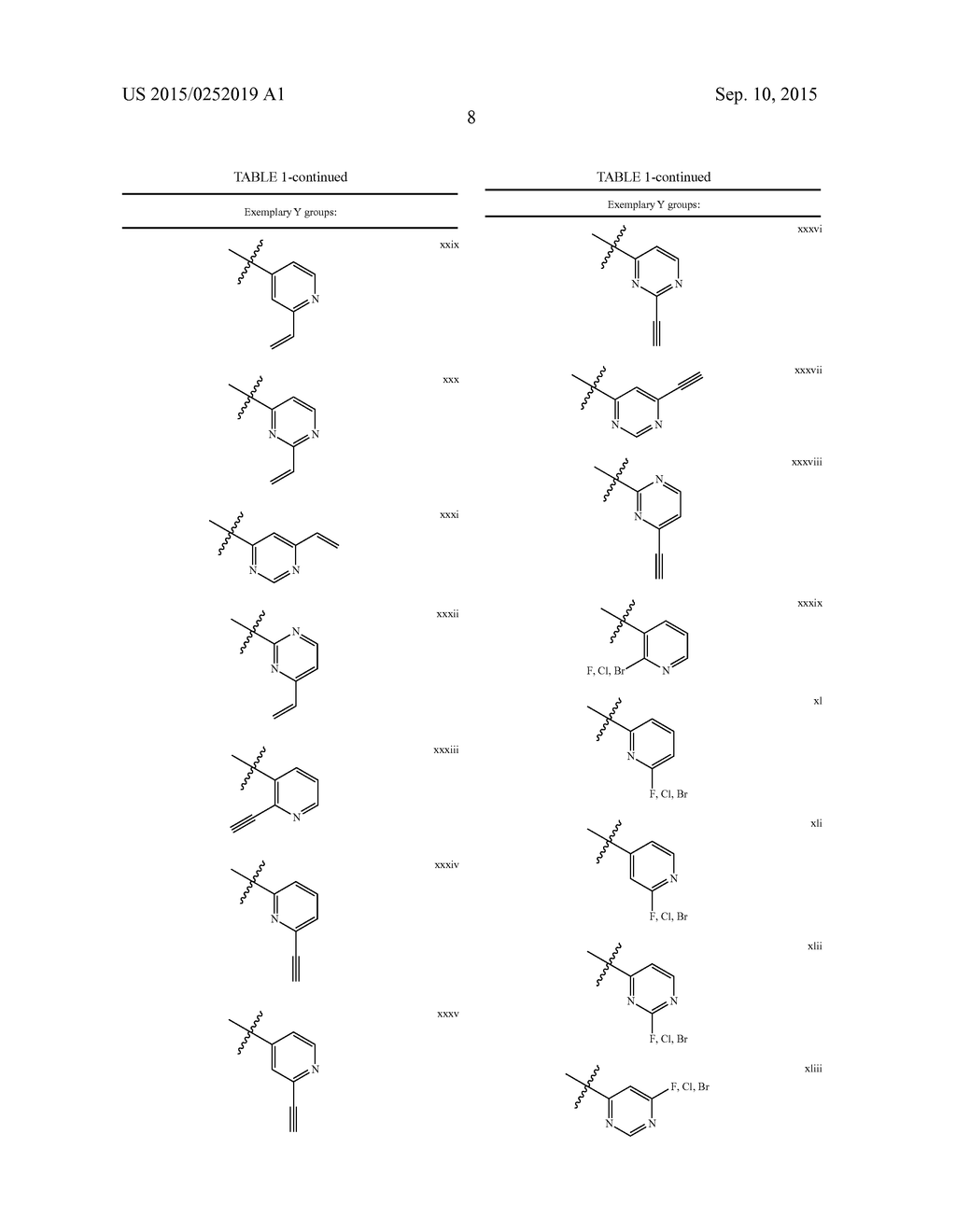 HETEROCYCLIC COMPOUNDS AND USES THEREOF - diagram, schematic, and image 12