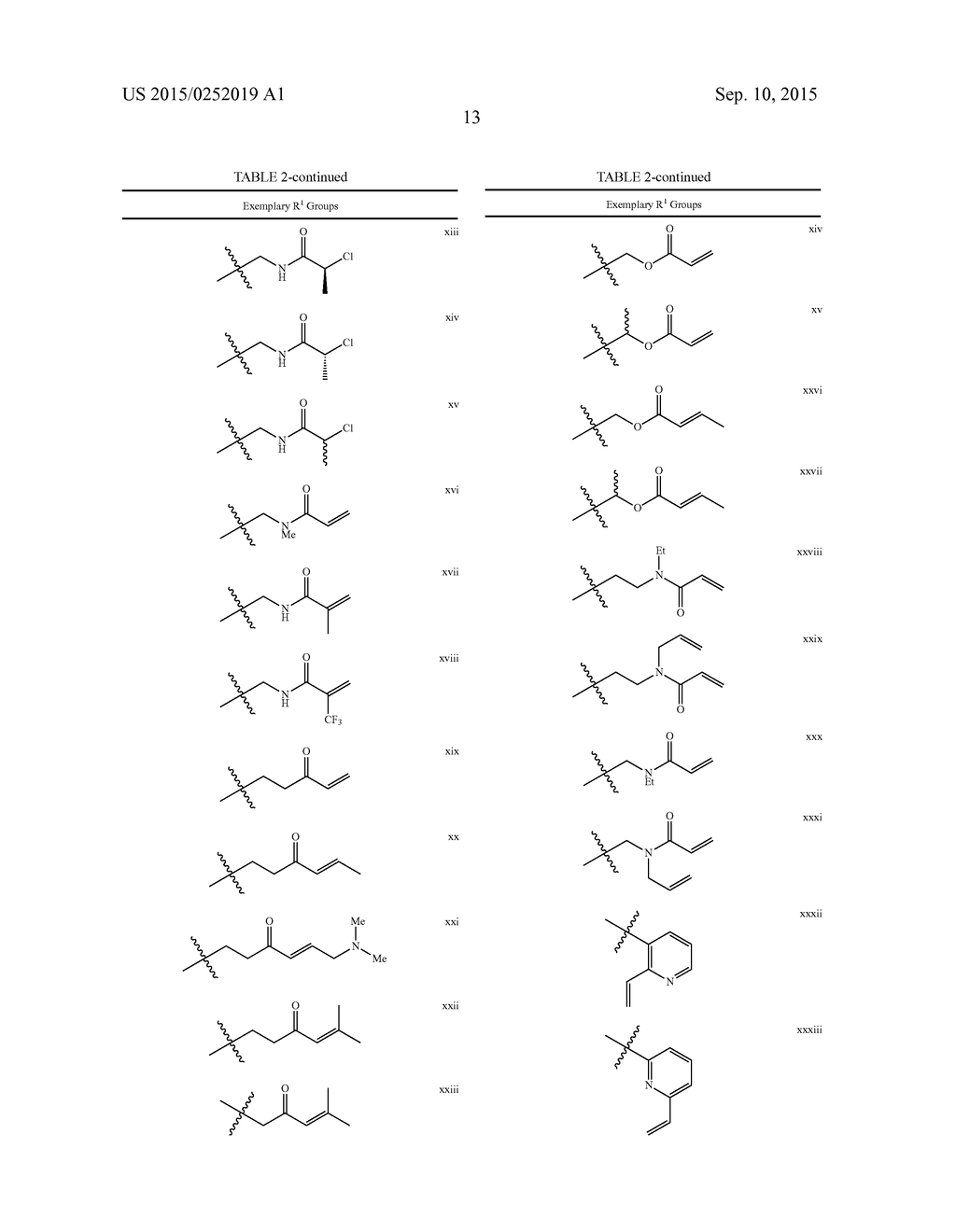 HETEROCYCLIC COMPOUNDS AND USES THEREOF - diagram, schematic, and image 17