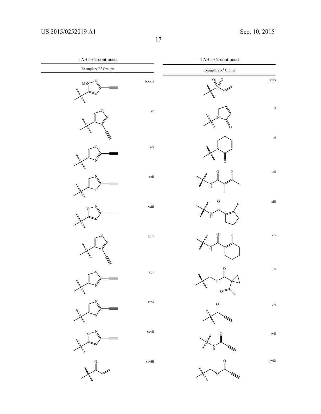 HETEROCYCLIC COMPOUNDS AND USES THEREOF - diagram, schematic, and image 21