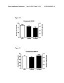 p-Substituted Asymmetric Ureas and Medical Uses Thereof diagram and image