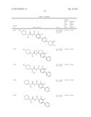 p-Substituted Asymmetric Ureas and Medical Uses Thereof diagram and image