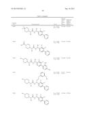 p-Substituted Asymmetric Ureas and Medical Uses Thereof diagram and image