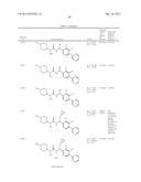 p-Substituted Asymmetric Ureas and Medical Uses Thereof diagram and image