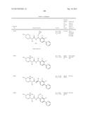 p-Substituted Asymmetric Ureas and Medical Uses Thereof diagram and image