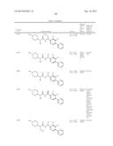 p-Substituted Asymmetric Ureas and Medical Uses Thereof diagram and image