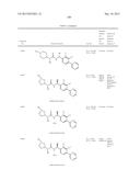 p-Substituted Asymmetric Ureas and Medical Uses Thereof diagram and image