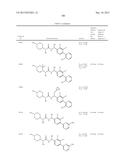 p-Substituted Asymmetric Ureas and Medical Uses Thereof diagram and image