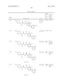 p-Substituted Asymmetric Ureas and Medical Uses Thereof diagram and image