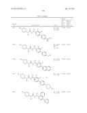 p-Substituted Asymmetric Ureas and Medical Uses Thereof diagram and image