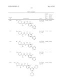 p-Substituted Asymmetric Ureas and Medical Uses Thereof diagram and image