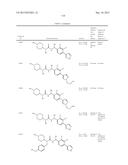 p-Substituted Asymmetric Ureas and Medical Uses Thereof diagram and image