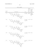 p-Substituted Asymmetric Ureas and Medical Uses Thereof diagram and image