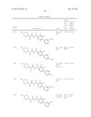 p-Substituted Asymmetric Ureas and Medical Uses Thereof diagram and image