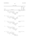 p-Substituted Asymmetric Ureas and Medical Uses Thereof diagram and image