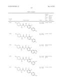 p-Substituted Asymmetric Ureas and Medical Uses Thereof diagram and image