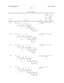 p-Substituted Asymmetric Ureas and Medical Uses Thereof diagram and image