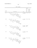 p-Substituted Asymmetric Ureas and Medical Uses Thereof diagram and image