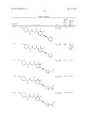 p-Substituted Asymmetric Ureas and Medical Uses Thereof diagram and image