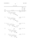 p-Substituted Asymmetric Ureas and Medical Uses Thereof diagram and image