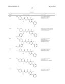 p-Substituted Asymmetric Ureas and Medical Uses Thereof diagram and image