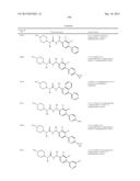 p-Substituted Asymmetric Ureas and Medical Uses Thereof diagram and image