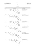 p-Substituted Asymmetric Ureas and Medical Uses Thereof diagram and image