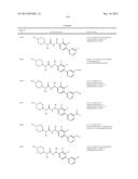 p-Substituted Asymmetric Ureas and Medical Uses Thereof diagram and image